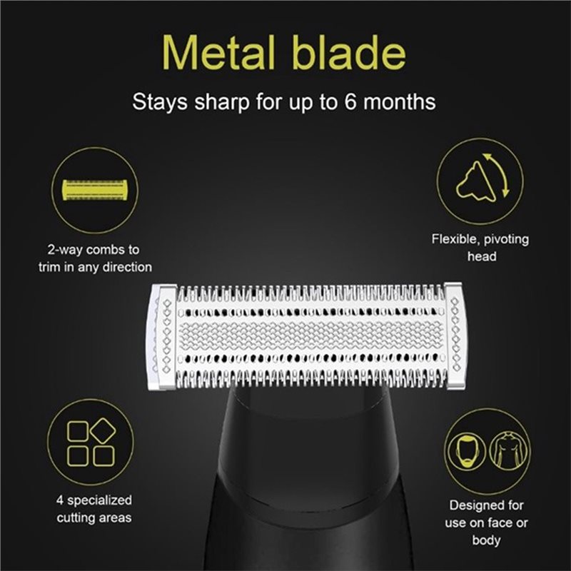 Cabeça de Corte de Reposição p - Electric Razor avaliação e preço