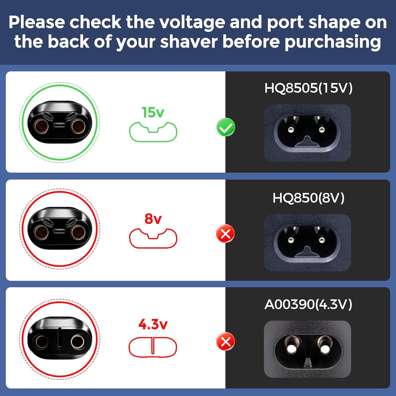 Adaptador de Carregamento Tipo - Electric Shaver Rotary avaliação e preço