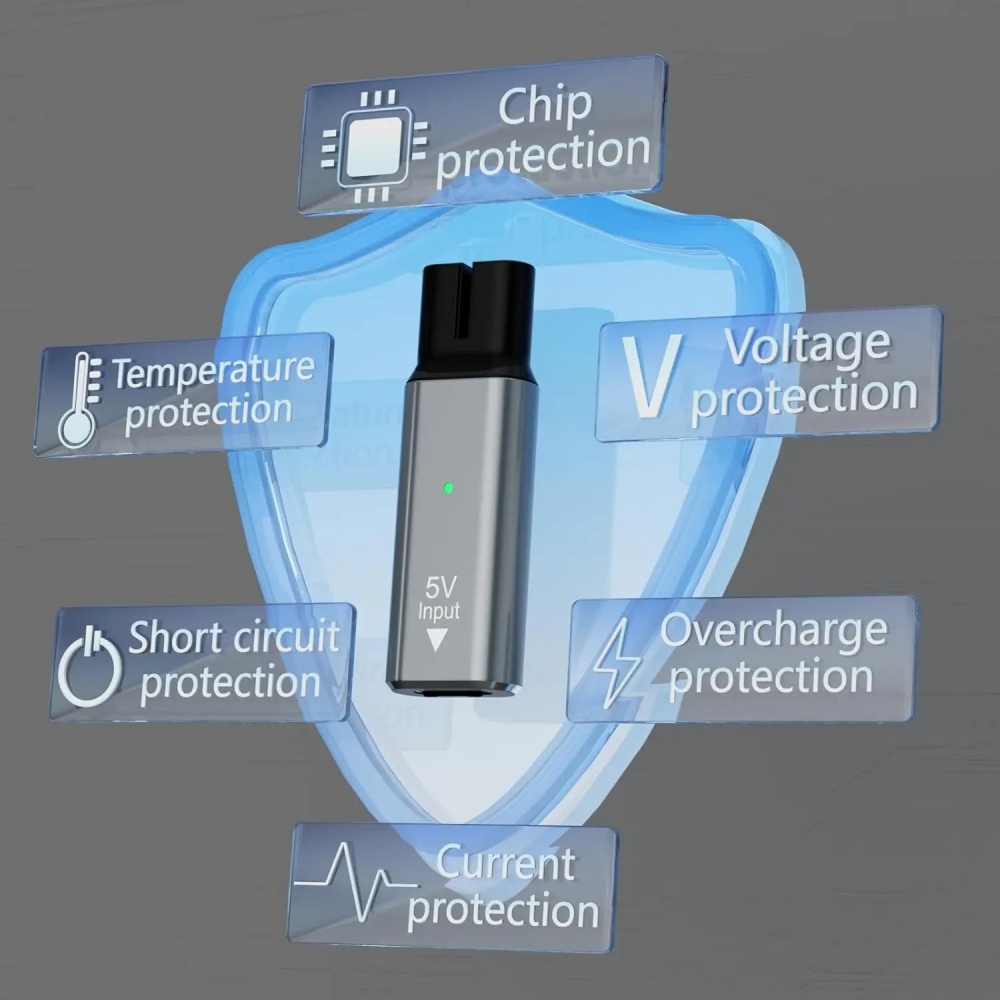 Adaptador Carregador Tipo-C 5V - Beard Trimmer avaliação e preço